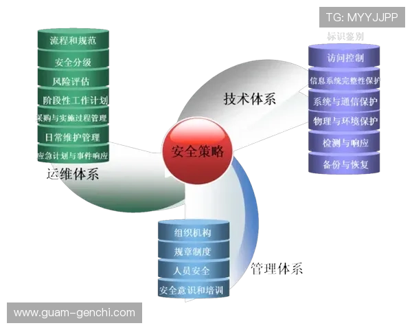 赛马会投注站娱乐官网安全可靠，保障用户资金和个人信息安全，放心投注赢大奖